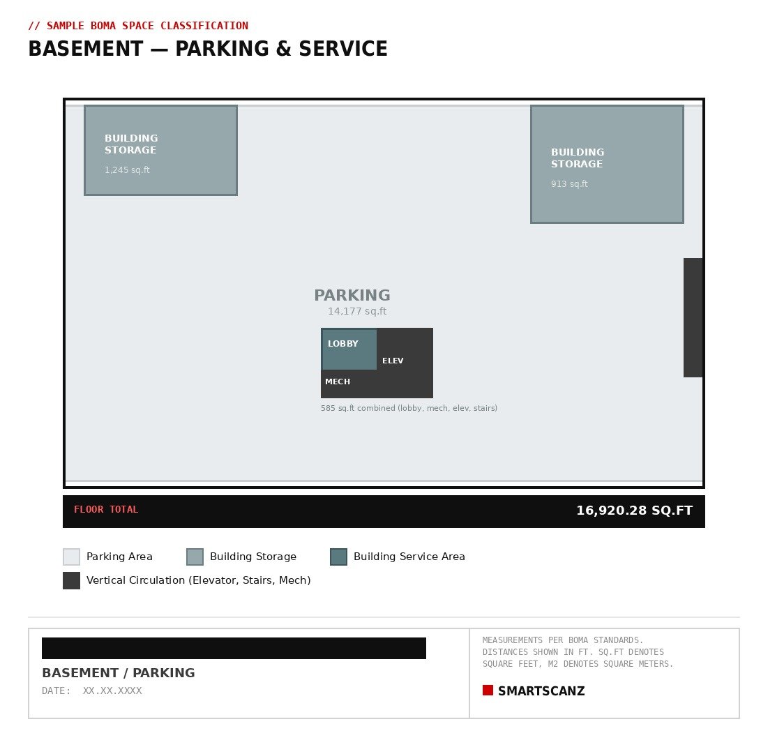 Sample BOMA space classification plan, basement parking and service areas