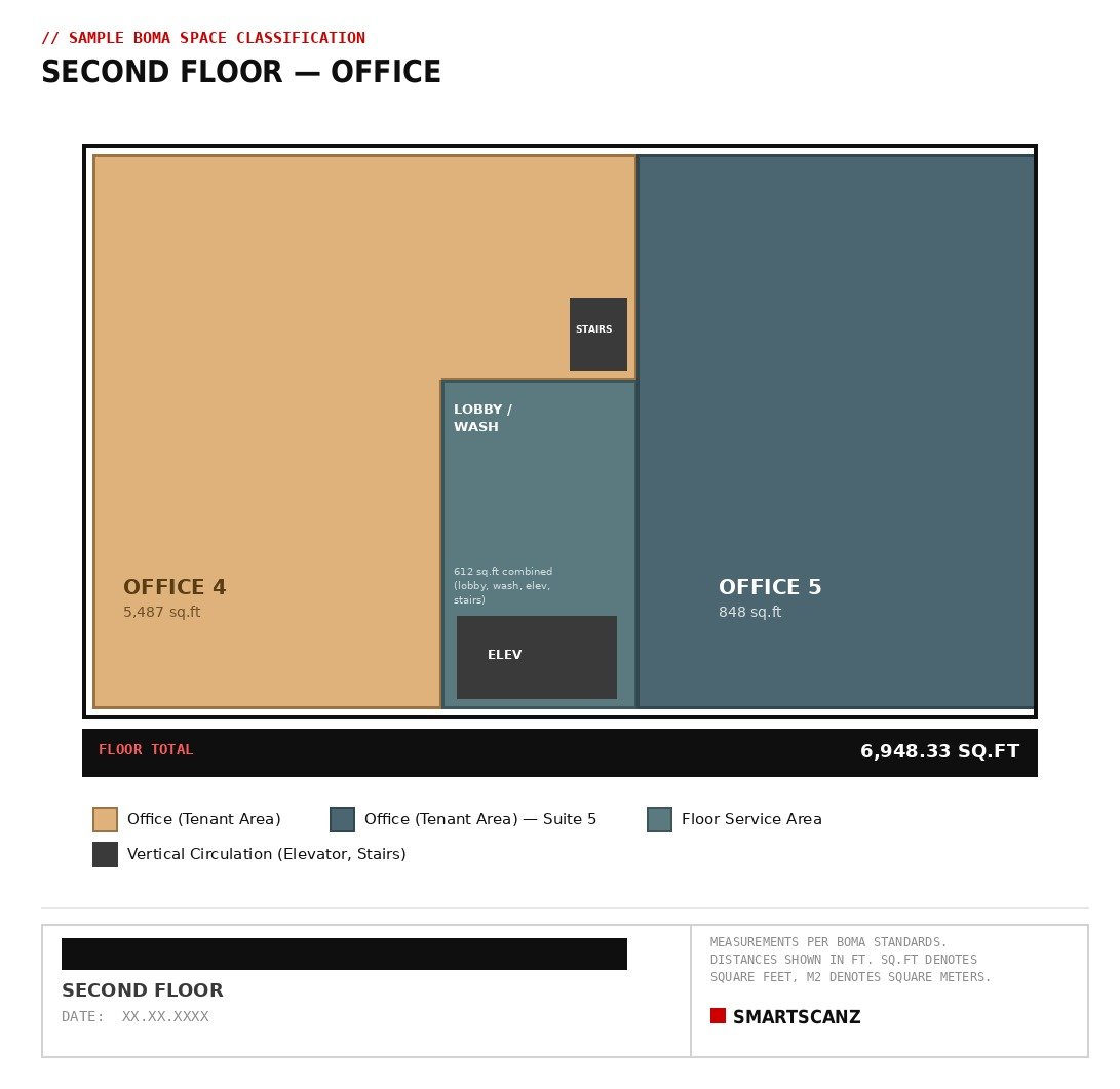 Sample BOMA space classification floor plan