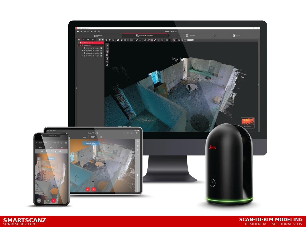 Sectional Point Cloud Leica BLK360